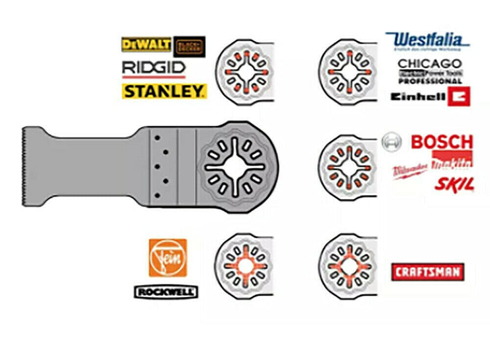 Rundes Schleifpad 115 Mm Für Oszillations-Multitool – Kompatibel Mit Fein Multimaster, Mit EVA-Auflage