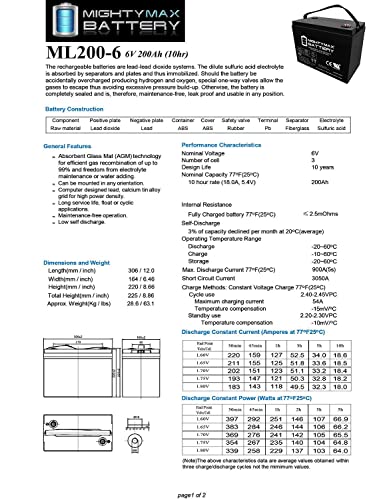 Mighty Max Battery 3854175 Ml200-6 - 6 Volt 200 Ah, Internal Thread (Int) Terminal, Rechargeable Sla Agm Battery thumb #4
