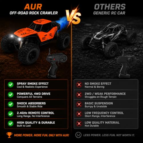 Image of ZIVVY Big Orange Remote Control Car | Rock Crawler | LED Headlight | Rechargeable Battery with Type c Charger | 100m Range | Smoke | Toy Car for Kids & Boys 7-14 Years | Birthday Gift for Kids