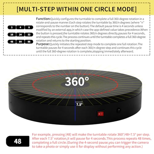 7.9In Remote Motorized Electric Turntable Rotating Display Stand Spinning Rotating Platform 360 Photography Turntable lazy susan base giratoria para for Photography,Display (Load Range:40~100lbs)