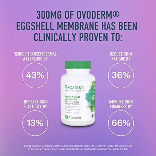 Organika Canadian-Made Vegetarian Collagen - Sourced From Natural Eggshell Membrane For Healthier Skin, Hair, Nails and Joints - 60vcaps - Image 3