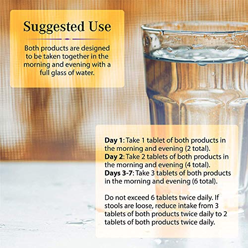 Lumintrail NS058381 Nature'S Secret 7 Day Ultimate Cleanse - 2 Part Total Body Cleanse Promotes Healthy Digestion & Elimination thumb #3
