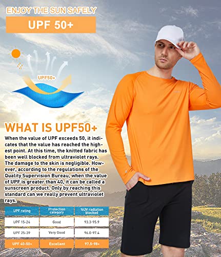 Camii Mia Mens Long Sleeve Sun Protection Shirts, Sun Shirts for Men UPF 50+ SPF T-Shirts for Fishing, Running, Hiking3