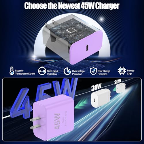 Image of 45W USB C Fast Charger for iPhone 17 / Air /16 /15 Pro Max
