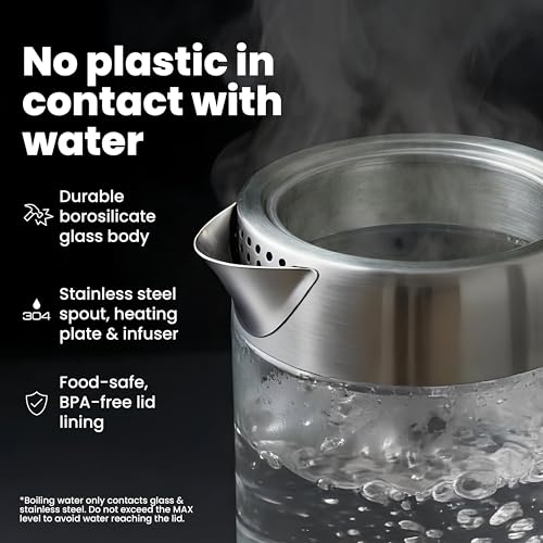 Hot Water Maker For Tea