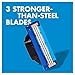 Gillette Mach3 Turbo Razor Blades Men, Pack of 8 Razor Blade Refills, Stronger Than Steel Blades, Enhanced Lubrastrip
