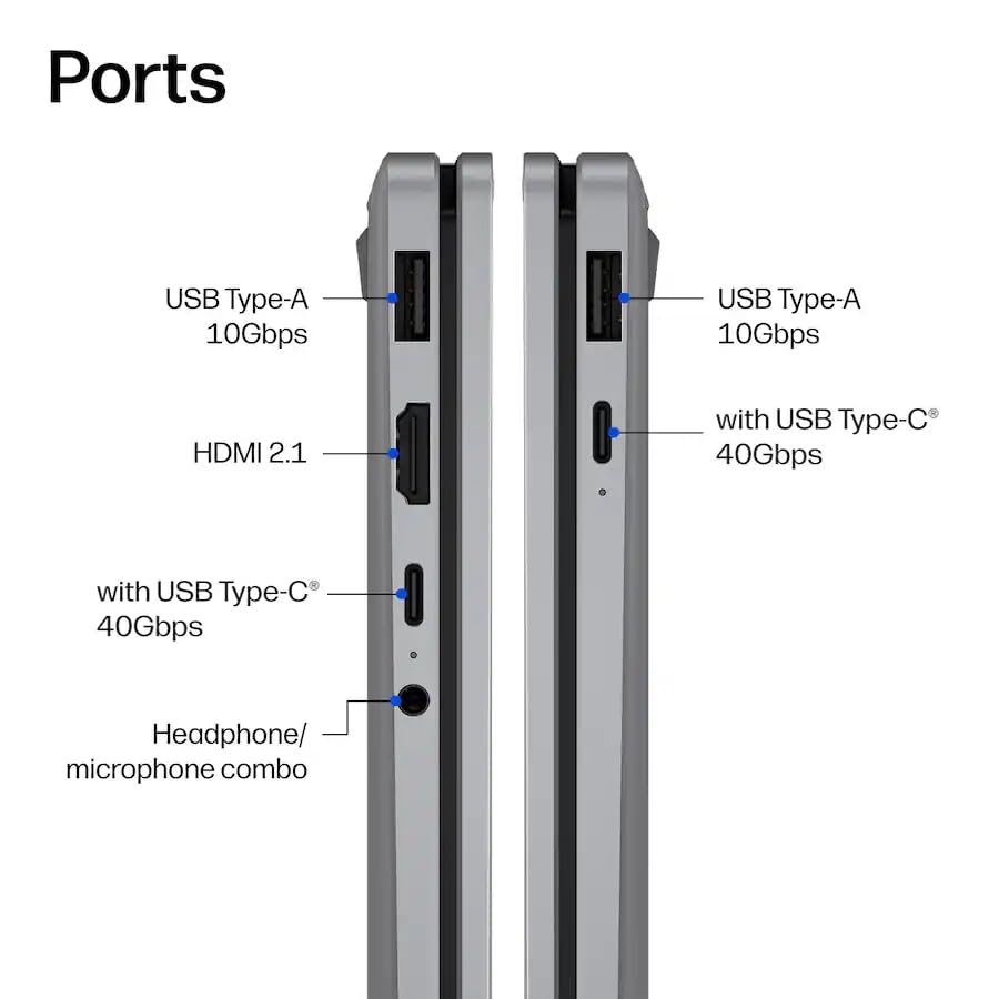 Image of HP OmniBook X Flip 16 2-in-1 Laptop 16 inch WUXGA OLED Touch 100% DCI-P3 AMD Ryzen AI 5 430 (Up to 50 Tops) 16GB RAM 512GB SSD Backlit Wi-Fi7 for Creator Designer Business Professional Win11Pro ICP Hub