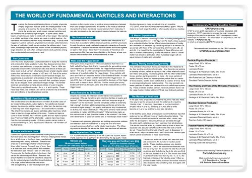 CPEP Fundamental Particles and Interactions Laminated Placemat (16" x 11")