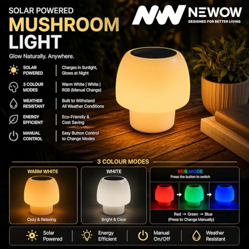 Image of NW Solar Mushroom Table Lamp with Type-C Charging, Auto RGB Color Changing (Red-Green-Blue), Warm White & White Modes, One Button Control, Rechargeable Bedside Night Light for Home, Bedroom & Outdoor
