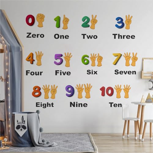 Image of StickMe Numbers 0-10 Kids Learning Wall Sticker, Premium Large 160x130cm | Multi Colour, Vinyl, Self-Adhesive, Peel & Stick, Nursery School Kinder Garden Baby