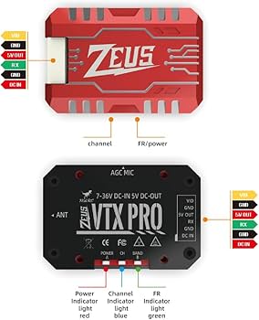Amazon.com: HGLRC Zeus 1.6W VTX PRO PIT/25/400/800/1.6W Switchable