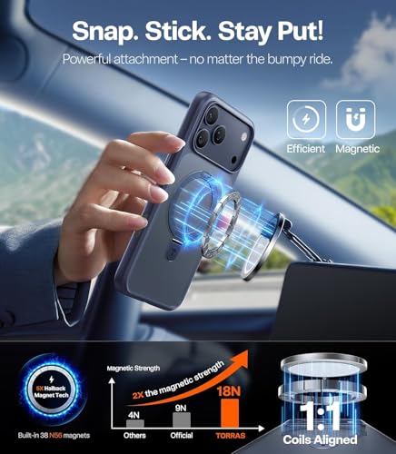 Image of iPhone 17 Pro Max Magsafe Stand Case | Matte Design & 360 Protection | Military-Grade Apple iPhone 17 Pro Max Cover | Ultra Premium - Blue