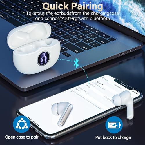 Fhumsh A10 Bluetooth 5.3 Earbuds – 50H Battery, IPX7 Waterproof — view 2