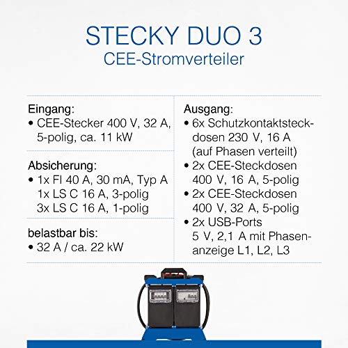 as - Schwabe Tragbarer Stromverteiler STECKY DUO 3 - CEE Stecker 400V/32A/5polig - 6x Schuko, 2x CEE 16A, 2x CEE 32A, 2x USB – Mobiler Adapter – Verteiler Innen Außen – IP44 – Made in Germany, 60933