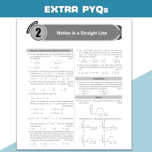 Image of PW NEET 14 Years PYQs (2026-2013) Chapterwise & Topicwise Solved Papers | Additional PYQs of Re-NEET of 2026 & 2024, 2023 Manipur & More | Past Year Questions with Detailed Solutions
