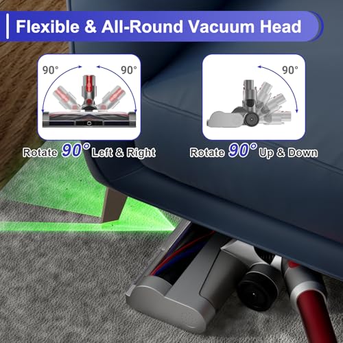 Image of LED Green Light Vacuum Head Replacement for Dy-son V7 V8 V10 V11 V15 Cordless Vacuum Cleaner, Quick Release Head Attachments with 2 Pack Anti-Tangle & Soft Motorhead Roller Brushes
