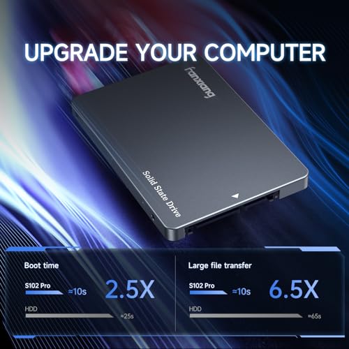 Image of fanxiang S102 Pro 1TB 2.5 inch SSD SATA Internal Solid State Drives, Up to 520MB /s, SLC Cache, 3D NAND TLC, Aluminum Alloy Housing, Compatible with Laptop and PC Desktops