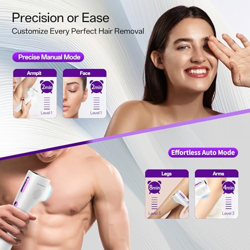 NAISIGOO Laser Hair Removal Device for Women & Men The Shiner IPL Hair Removal の商品画像 3