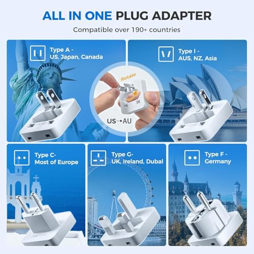 Image of Upgraded 2000W Voltage Converter US to Europe for Hair Dryer - 220V to 110V Converter for European Travel, Power Converter Adapter Combo with 2 PD /QC & UK /AU /US /IT /European Travel Plug Adapters
