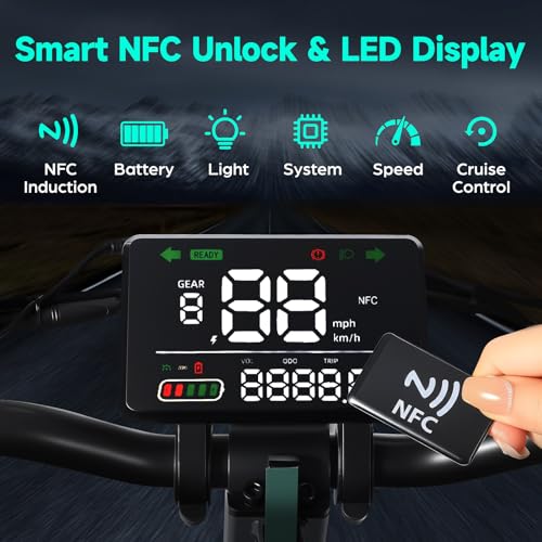 Electric Scooter, 1500W Peak Power Adults Electric Scooter,
