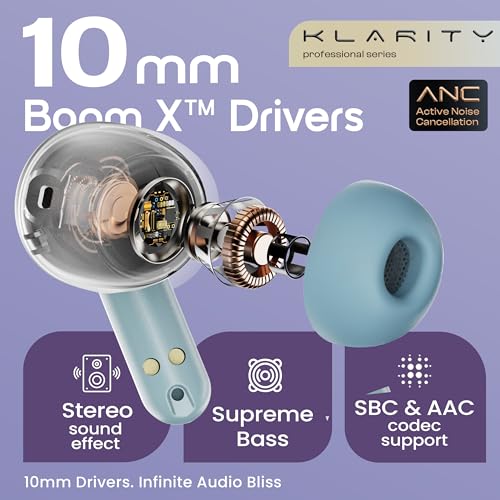 GOBOULT Klarity 4 ANC Earbuds Blue Powder Blue - Image 7
