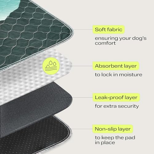 Image of PETSPY Washable Pee Pads for Dogs - Super Absorbent Reusable Puppy Training Pads - 100% Waterproof, Leak-Proof & Non-Slip Whelping Pads for Pet Housebreaking