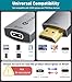 Reborn USB C Female to HDMI Male Adapter | 4K Uni-Directional USB Type C Source to HDMI 2.0 Display Converter Thunderbolt 3/4 to HDMI for MacBook Pro/Air, Galaxy S8 to S23, Surface - 1 Pack