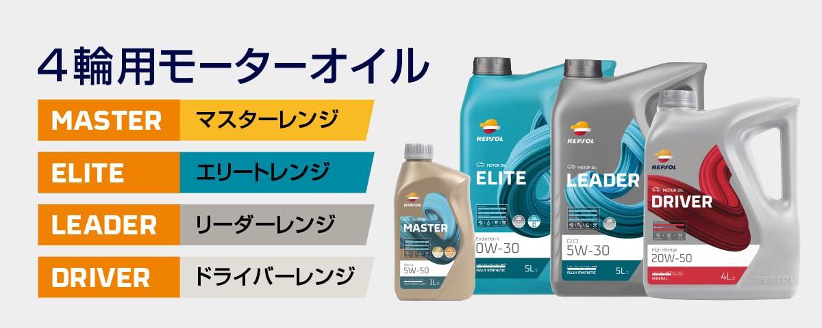 Amazon | 007412 REPSOL レプソル 四輪車用エンジンオイル リーダー