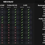 Imagen del cliente, haz clic para abrir la reseña del cliente