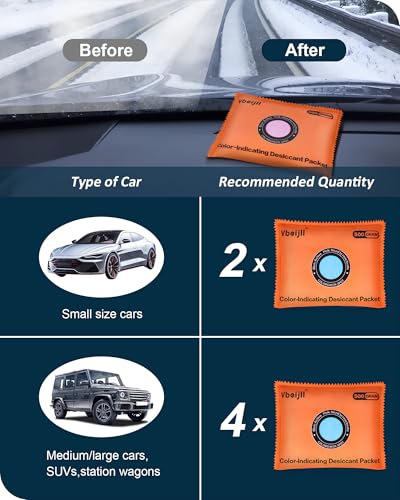 Image of 500 Gram (4 Pack) Color-Indicating Desiccant Packs for Storage, Rechargeable Silica Gel Packets, Dehumidifier for Cars, Gun Safe, 3D Filaments, Safe, Electronics