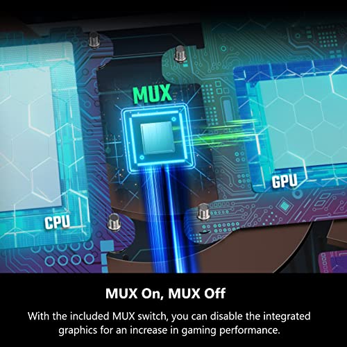 Acer Nitro 5 AN515-46-R0EQ Gaming Laptop | AMD Ryzen 7 6800H Octa-Core CPU | NVIDIA GeForce RTX 3070 Ti Laptop GPU | 15.6" QHD FreeSync 165Hz IPS | 32GB DDR5 | 1TB Gen 4 SSD | Wi-Fi 6E | - Notebook - Immagine 4