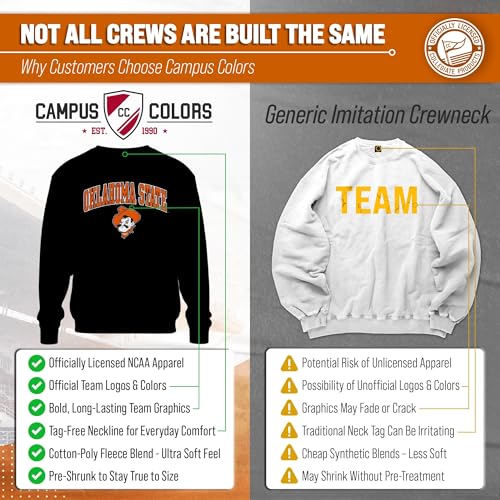Image of NCAA College Sweatshirt Fleece Crewneck Pullover for Men and Women | Officially licensed NCAA college gameday crewneck pullover - 9 oz fleece lined sweatshirt with arch and logo design