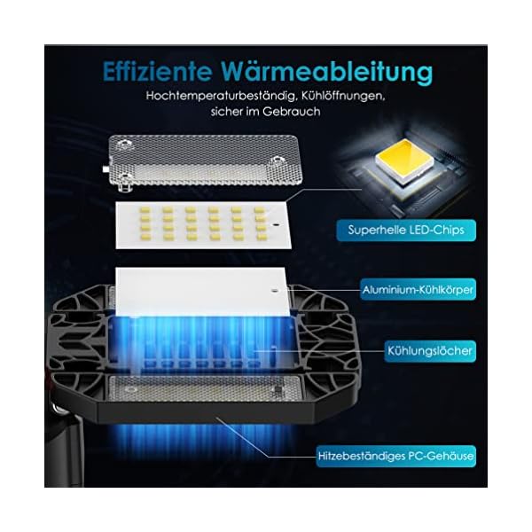 Rafow 200W LED Garagenleuchte Werkstattlampe Garagenbeleuchtung: 2 PCS Faltbares Deckenlampe 20000LM 6500K mit 6… – Bild 6