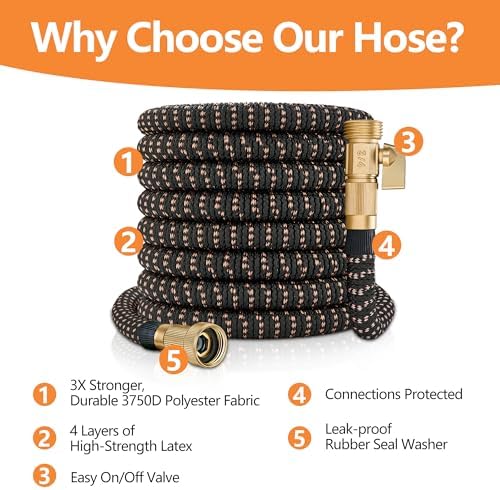 100 Foot Garden Hose – 2026 Upgarded Expandable Garden Hose w/10 Pattern Spray Nozzle, 650psi Brass 3/4” Fittings – Lightweight, Durable, Kink-Free, Retractable Water Hoses for Gardening(Black Gold) - View 4