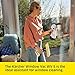 Kärcher Window Vac WV 5 Plus, Battery Running Time: 35 min, Removable Battery, LED Display for Battery Status, Suction Nozzle: 280 mm, Spray Bottle with Microfibre Cloth, Window Cleaner Concentrate