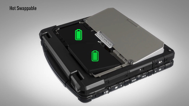 Panasonic パナソニック Let’s note B10J10NX1SX1ToughBook CF-D1 対応メモリ2GB khxv5rg Amazon.com: Panasonic Toughbook CF-33 MK1, Rugged 2-in-1