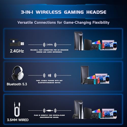 Acer 2.4GHz Wireless Gaming Headsets for PS5, PS4, PC, Switch, Tri-Mode Gaming Headphones with Noise Canceling Mic, Stereo Sound, 40+Hr Battery, 50mm Drivers - White - Image 3