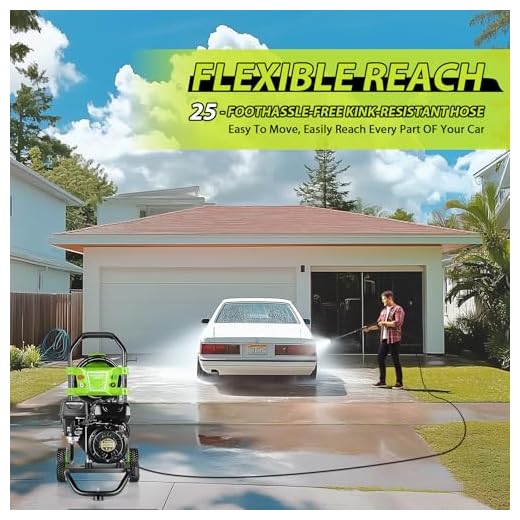 4200PSI Commercial Gas Pressure Washer