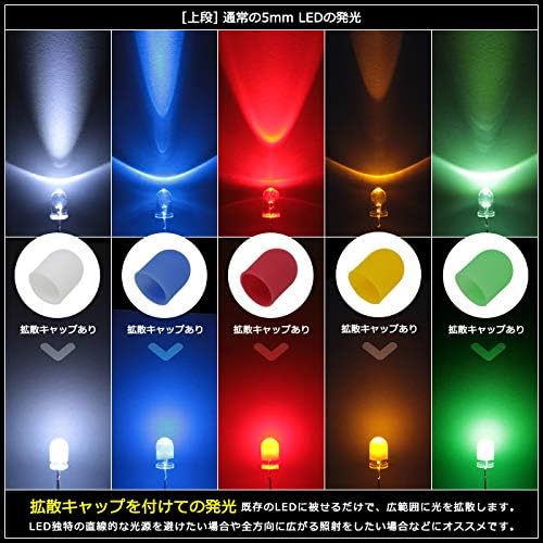 Amazon 光拡散キャップ 5mm 砲弾型led用 Optosupply 白色 Os Cap 5mk 1 50個 おもちゃ おもちゃ