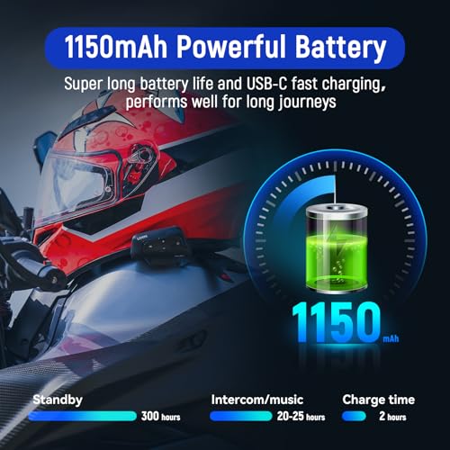 Image of LEXIN MeshCom Motorcycle Bluetooth Headset, 24 Riders Mesh Communication System, Helmet Intercom with Audio Multitasking /Music Sharing /1150mAh Battery /FM, 40mm LEXINPULSE Speakers, 2 Mics, Dual Pack