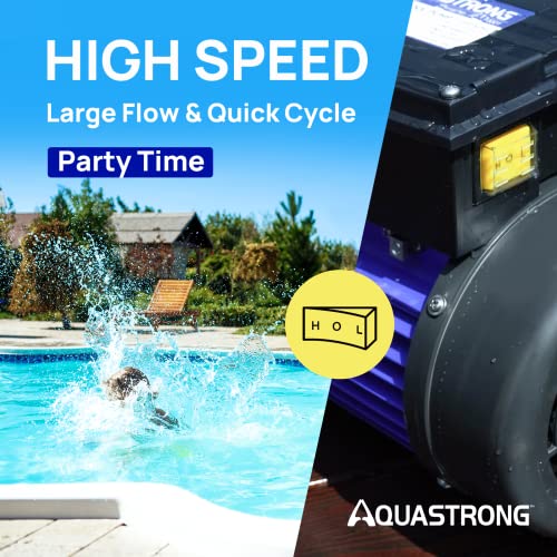 Image of Aquastrong 1.5HP In /Above Ground Pool Pump, Dual Speed, 115V, 4975GPH, High Flow, Powerful Self Primming Swimming Pool Pumps with Filter