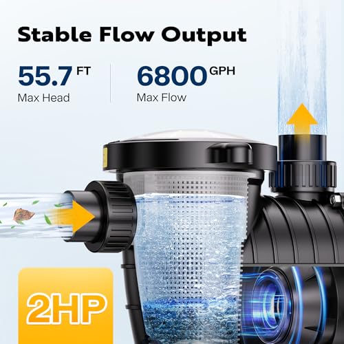 Vivohome VH514 2.0 Hp 6800 Gph Powerful Copper Motor Self Primming Dual Voltage In/Above Ground Swimming Pool Pump 1.5 Inch & 2.0'' Inlet Energy Saving W/Strainer Basket thumb #2