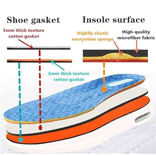 Diabetic Foot Shoes, Men Adjustable Closure Edema Wide Swollen Feet Diabetic Shoes, Swollen Feet Walking Edema Sneakers, for Elderly, Arthritis Edema, Swollen Feet3