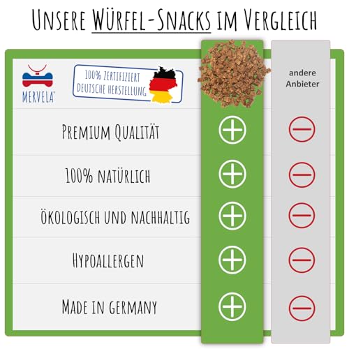 MERVELA® Würfelhappen Lamm für Hunde, 500 Gramm [Qualität aus Deutschland] für Allergiker Sensitive, Belohnung, Trainingssnack, getreidefrei, Hundesnack, hypoallergen, Hunde Leckerli