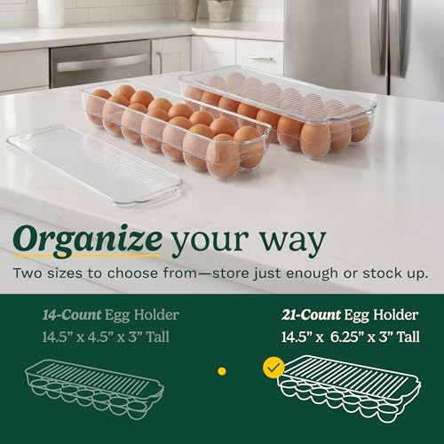 Cuisinart Egg Holder for Fridge with Lid – Easy-to-Use Clear Stackable Egg Organizer for Refrigerator Storage, Holds Up to 21 Eggs, Space-Saving Container by Best Brands - Image 4