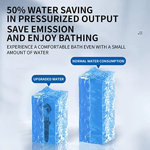 Lebensfreude Black Shower Head, Water Saving Filtered High Pressure Shower Heads Hydro Shower Jet Head 2 Function Hand Shower Set Comes With 3 Filters #TOP5