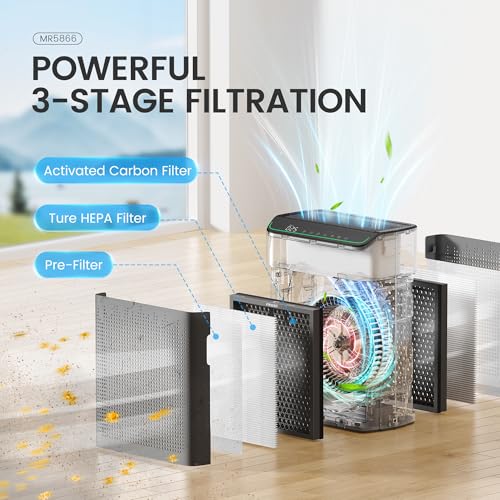 Image of MERONTE Air Purifiers for Smoke Large Room, Cover Up to 1690 Sq Ft,Charcoal | HEPA Filter with PM 2.5 Monitor, WiFi and Alexa Compatible, Dual Air Intake for Smoke, Odor