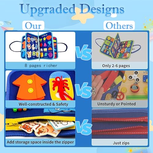 Image of Montessori Busy Board Sensory Toddler Activity Book (Planet) | Toddla Learning Quiet Book for Boys & Girls Ages 1-3, Ideal Birthday & Christmas Gift for 1+ Year Old