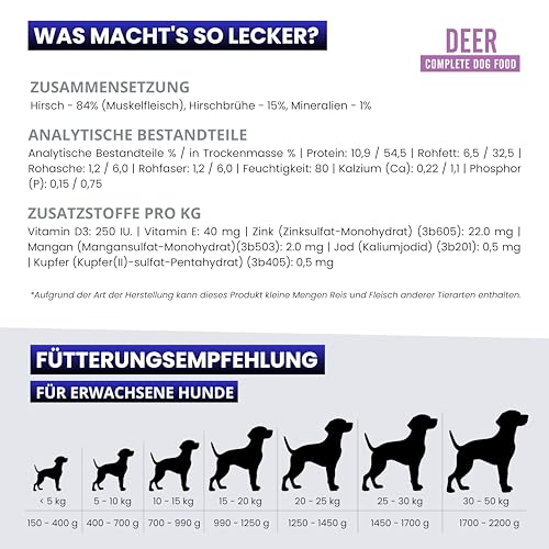 JOHN DOG Hundenassfutter Hirsch - Premium Getreidefreies Hundefutter mit 99% Fleisch - Monoprotein Nassfutter für ausgewachsene Hunde - Pure Black Special Edition 6 x 400g