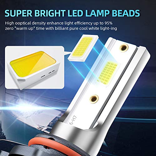 Luces LED para Jeep Patriot 2010-2017, 6000K blanco miniatura 6
